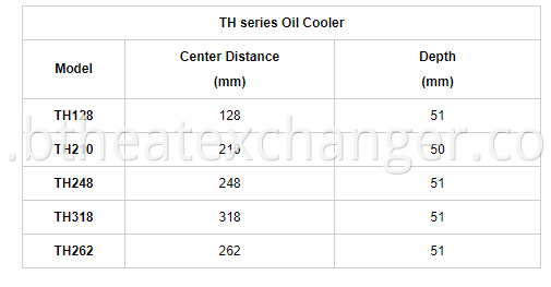 Auto Coolers-TH Series 1